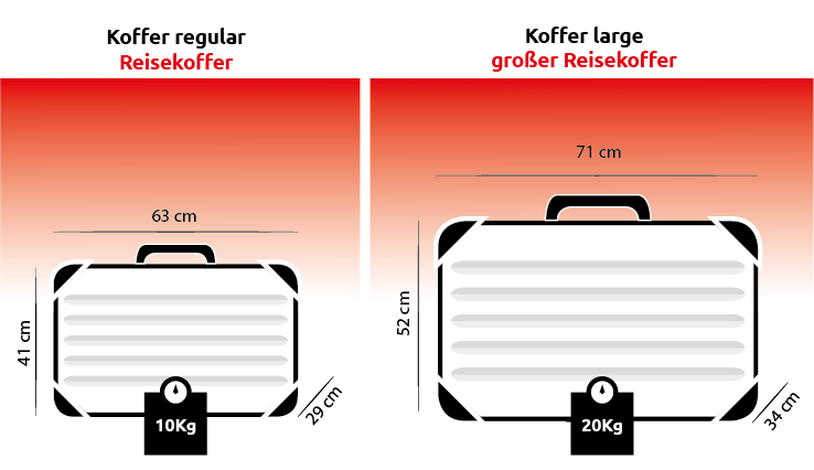 Kofferversand Kostenvergleich