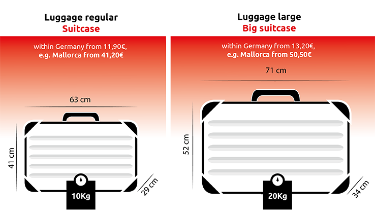 luggage shipping rates comparison